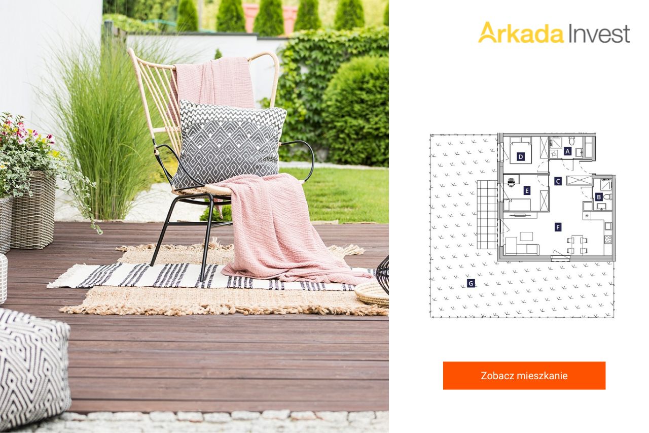 nowe mieszkanie z ogródkiem bydgoszcz